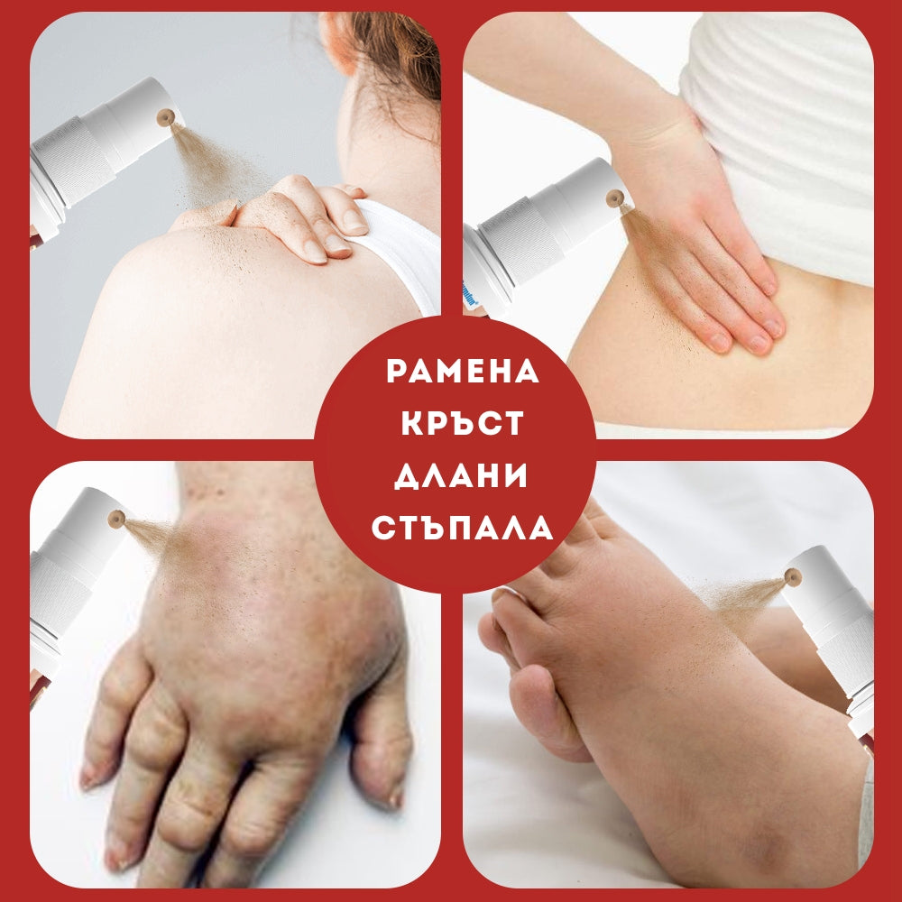 Anti Edema Spray